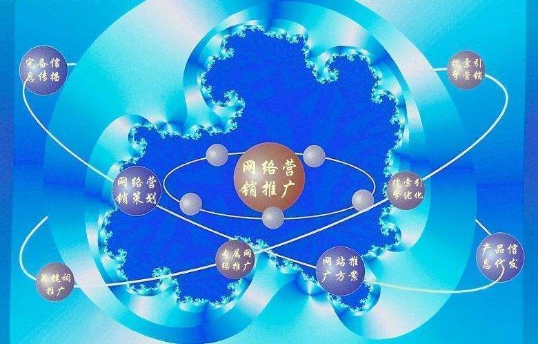 新竹镇新媒体运营企业需要掌握的网络推广技巧有哪些